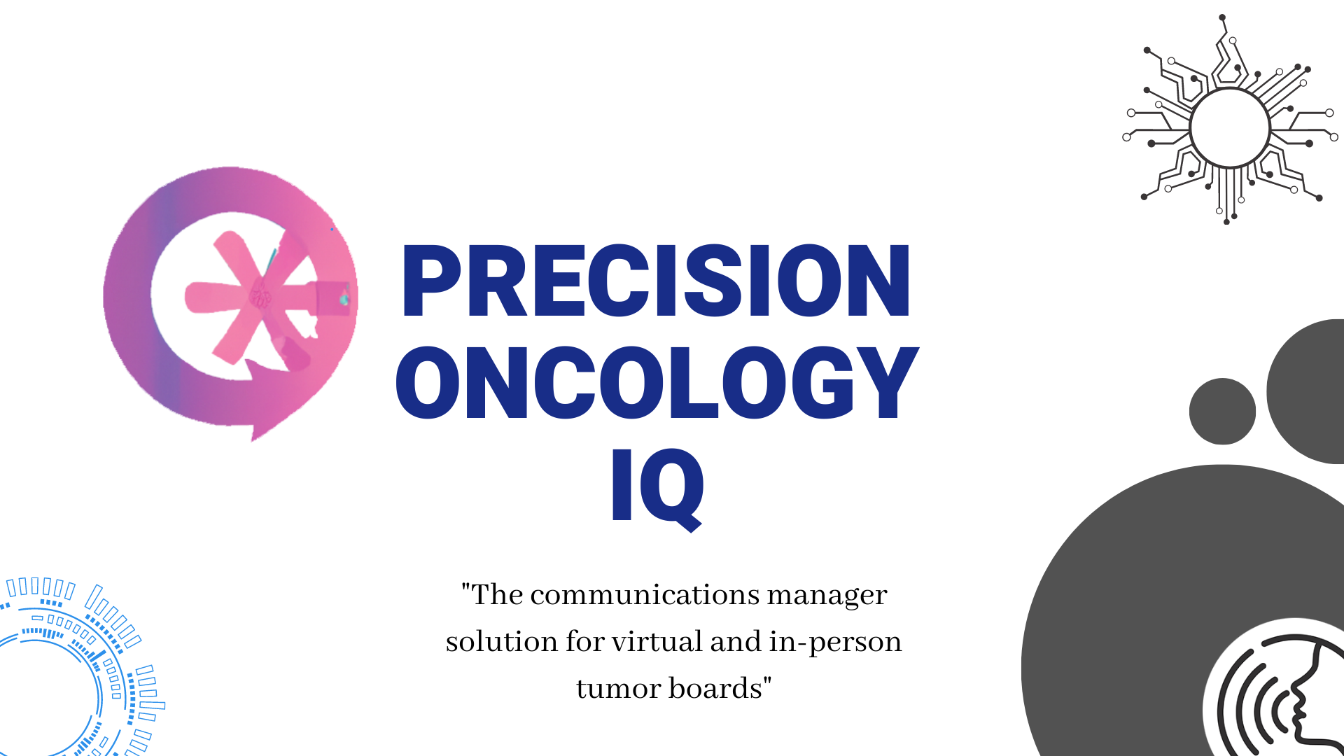 Precision Oncology IQ